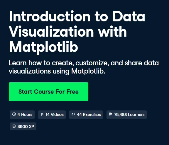 DataCamp Courses, Free Online Learning, Python for Data Science, Data Visualization, Career in Data Science